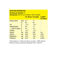 Precision - PH 500 Electrolyte Tablets