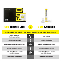 Precision - PH 500 Electrolyte Tablets